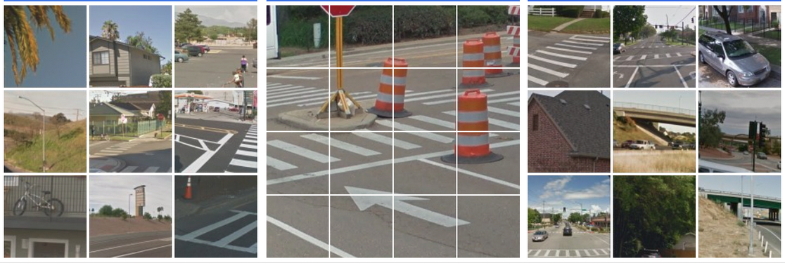 Google reCAPTCHA V2