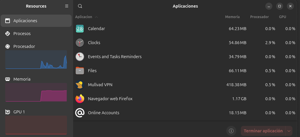 Recursos el sucesor de GNOME System Monitor
