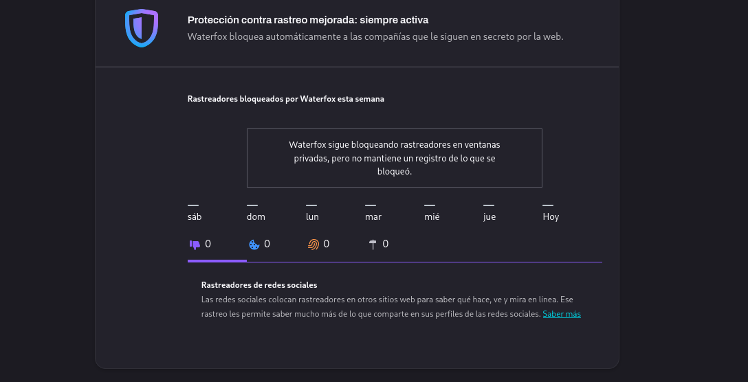 Protección contra el seguimiento mediante huella digital Waterfox