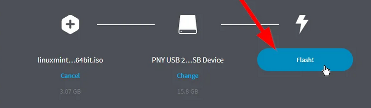 Etcher comenzará a escribir la imagen ISO
