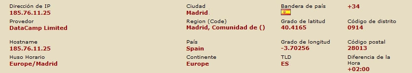 API de Geolocalización del W3C 