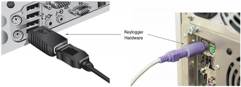 Keylogger de hardware 