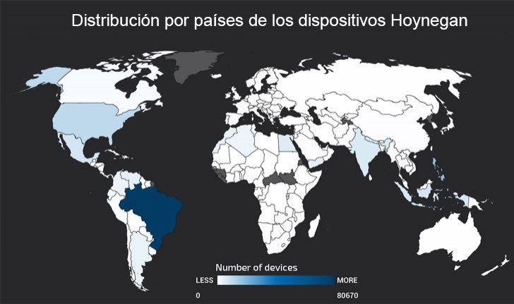 Distribución por países de los dispositivos Hoynegan 